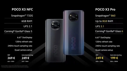 The Xiaomi POCO X3 Pro specs and price