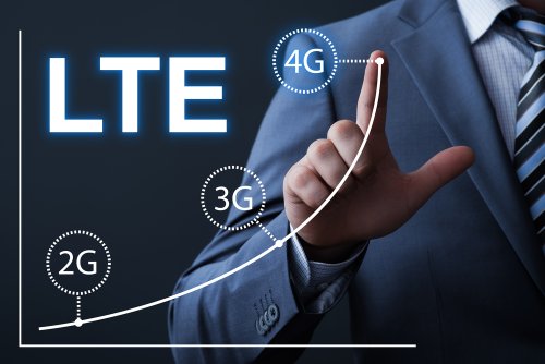 Fastest LTE networks and countries revealed