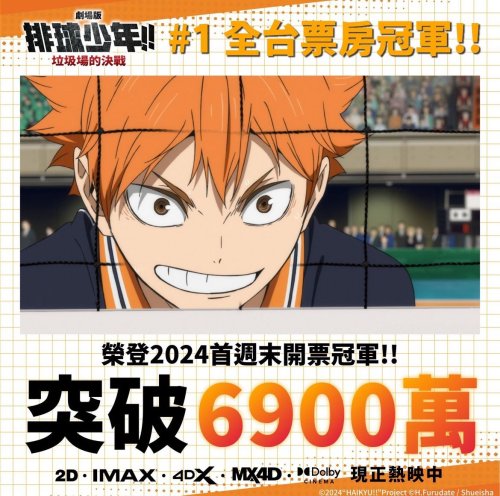 Haikyu!! The Dumpster Battle Movie Debuts at No. 1 in Taiwan; Release Date for the Philippines Revealed