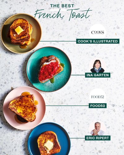 We Tried 4 Classic French Toast Recipes and the Winner Was from a French Grandma