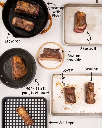 We Tested 8 Methods for Searing Meat — And the Winner Was a Shocker