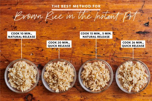 brown-rice-kya-hota-hai-aur-kaise-banta-hai-in-hindi-benefits-of-eating