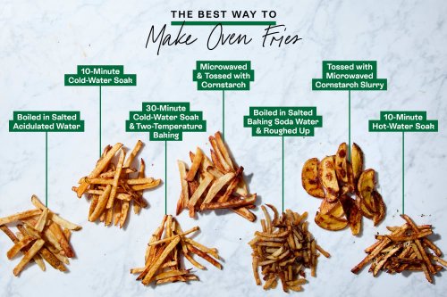 We Tried 7 Methods for Making Crispy Oven Fries and the Winner Blew Us Away
