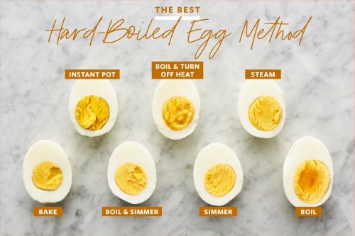 We Tried 7 Ways to Hard-Boil Eggs, and One Method Was the Clear Winner