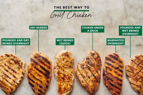 We Tried 6 Methods for Grilling Chicken and Found a New Favorite