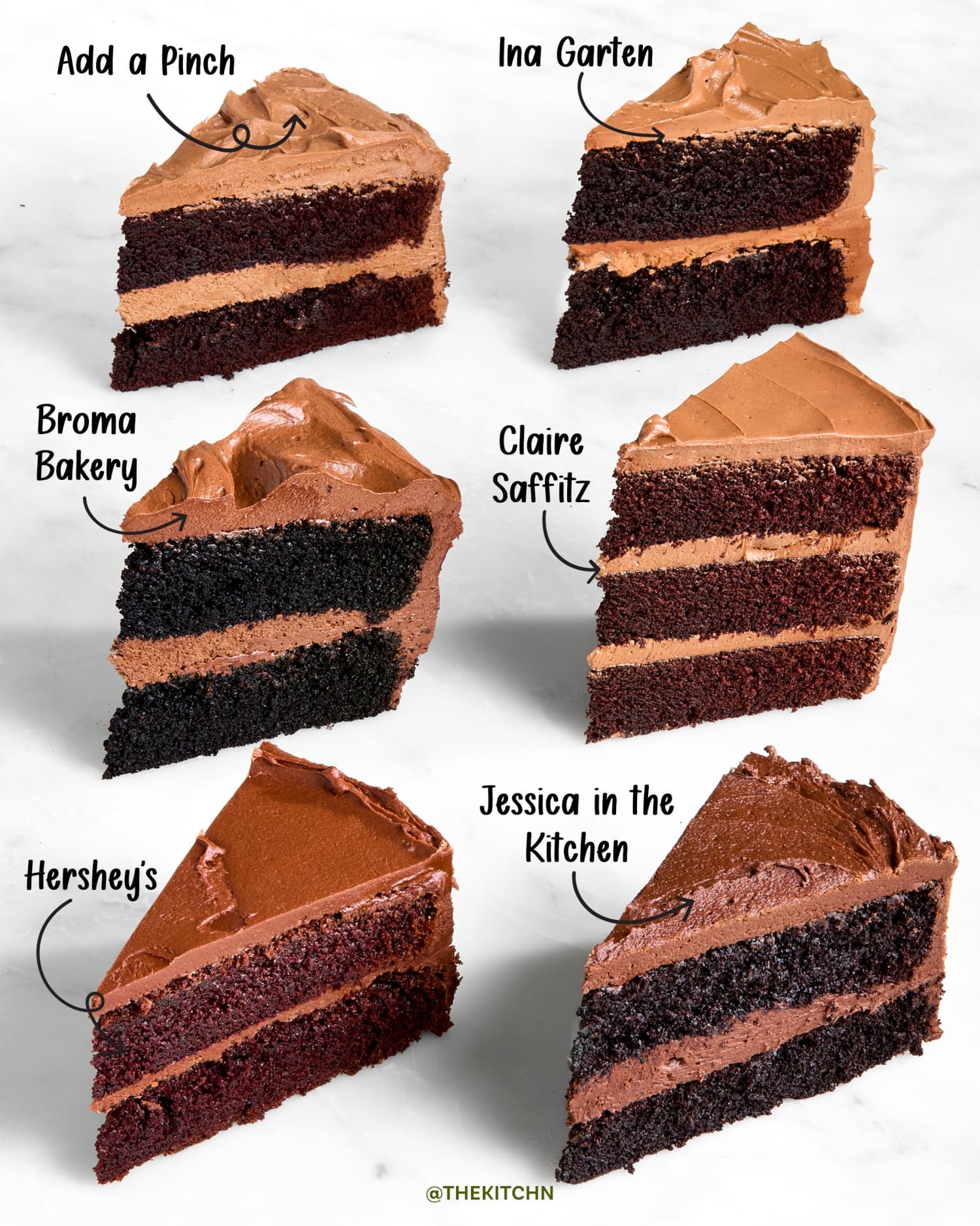 Desserts cover image