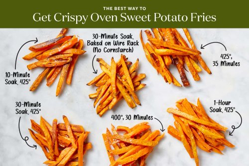 We Tried 6 Ways of Baking Crispy Sweet Potato Fries and the Winner Was Abundantly Clear
