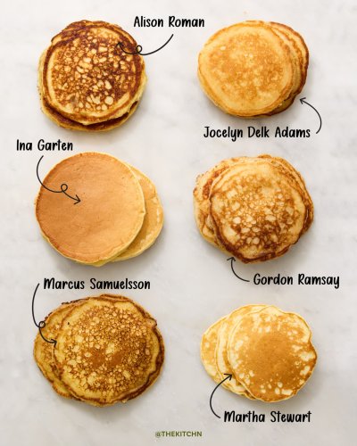 I Tried 6 Famous Pancake Recipes and the Winner Has Changed My Saturday Mornings Forever