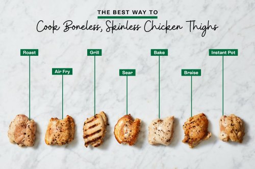 We Cooked Chicken Thighs 7 Different Ways and the Winner Was Juicy, Golden-Brown Perfection
