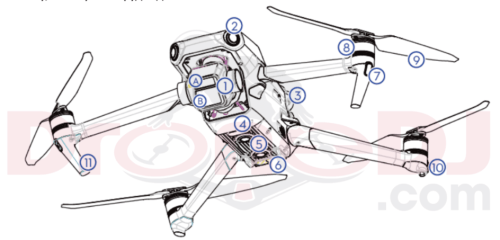 DJI Mavic 3 Pro: Das soll die neue Drohne können