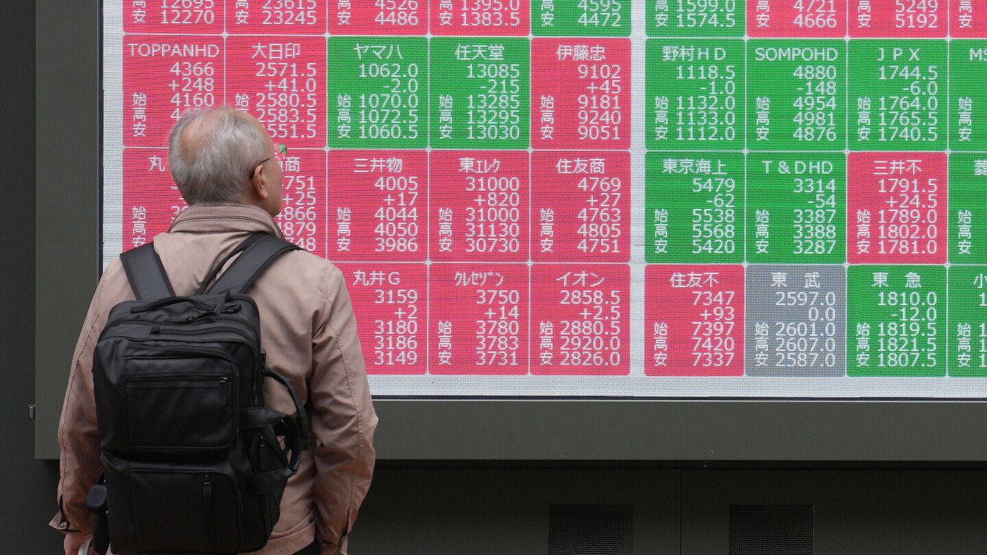Asian shares mixed after Wall Street gets a lift from hopes for a Fed rate cut