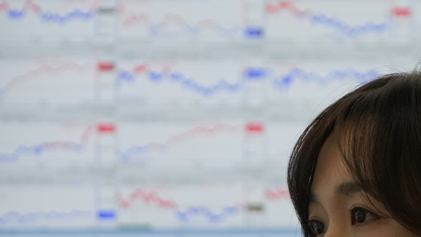 Asian shares are mixed after Wall Street's strong start to the year cools