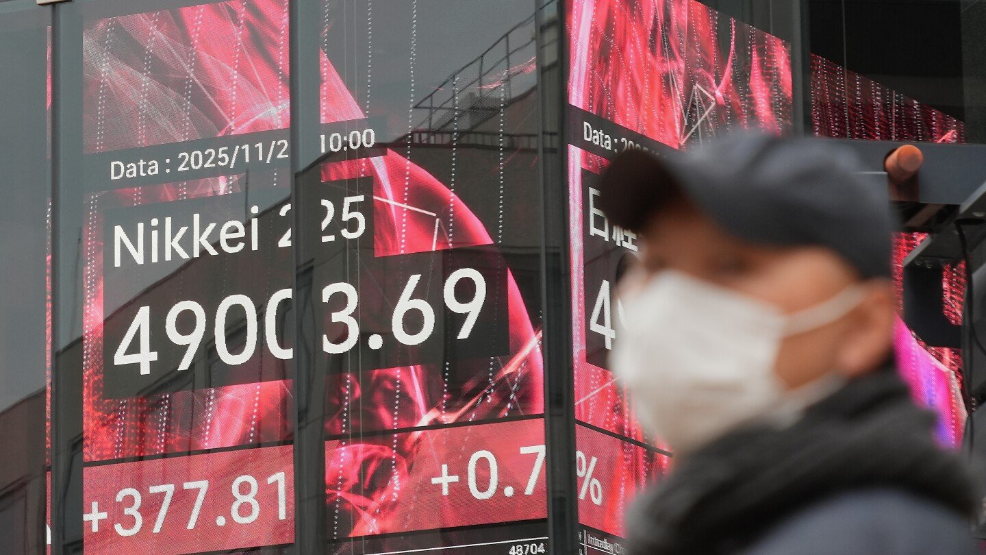 Asian shares advance after a retreat on Wall Street