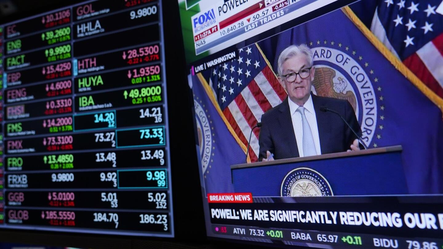 Fed, set to impose smaller hike, may hint of fewer increases