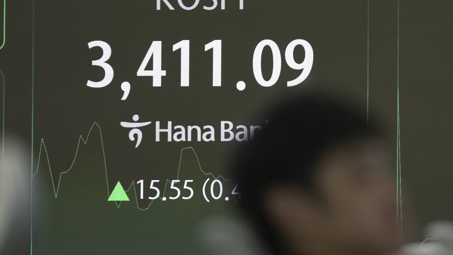 Asian shares trade mixed after last week's Wall Street rallies