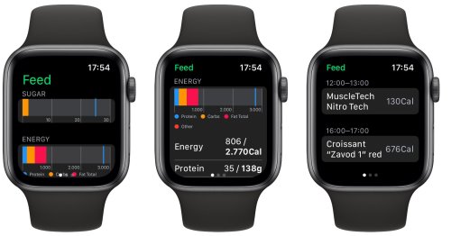 Sugar, Calorie Tracker SugarBot Arrives on the Apple Watch