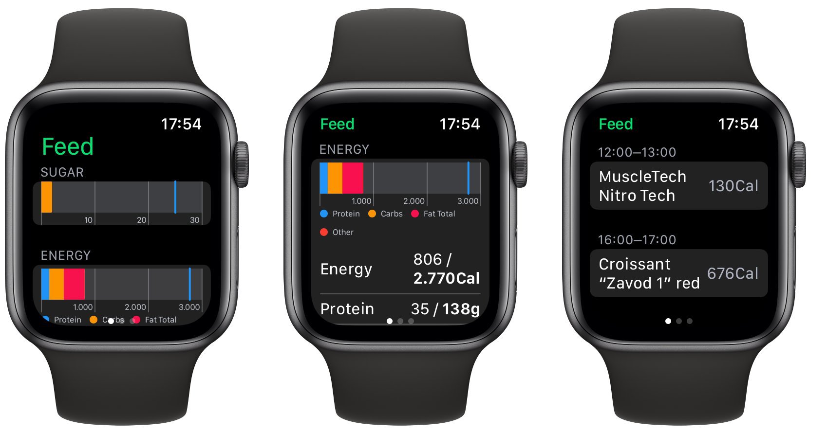 Sugar, Calorie Tracker SugarBot Arrives on the Apple Watch