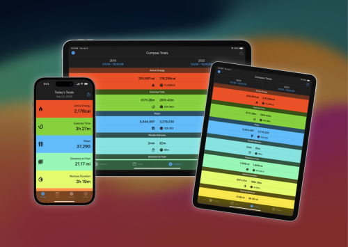 Fitness Stats Expands to the Big Screen of the iPad