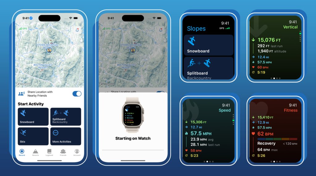 The Best Apple Watch Apps - cover