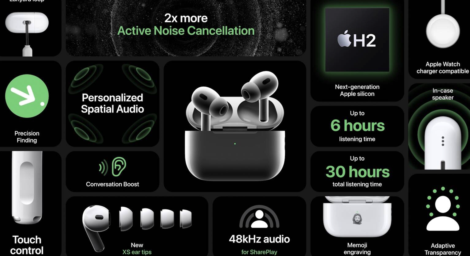 Rock Out With Apple's New AirPods Pro
