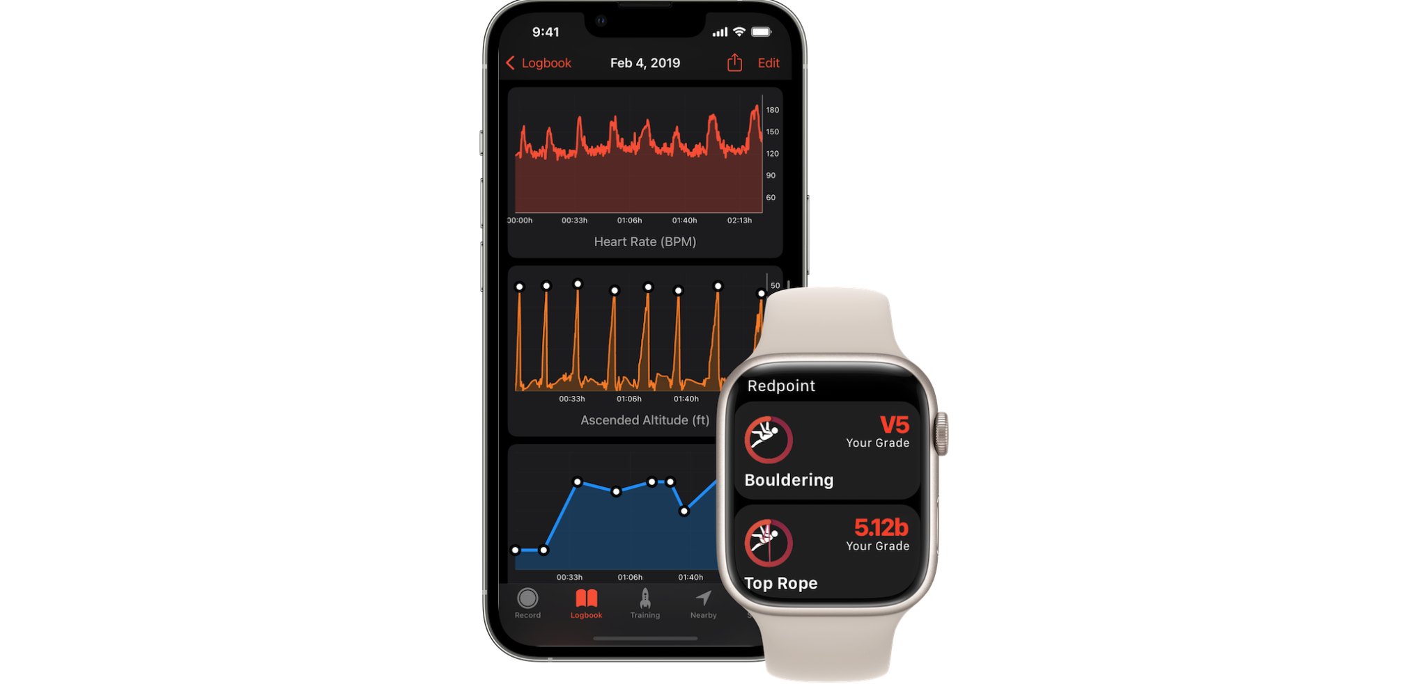 Track Your Climbing and Boulder Sessions Automatically With Redpoint