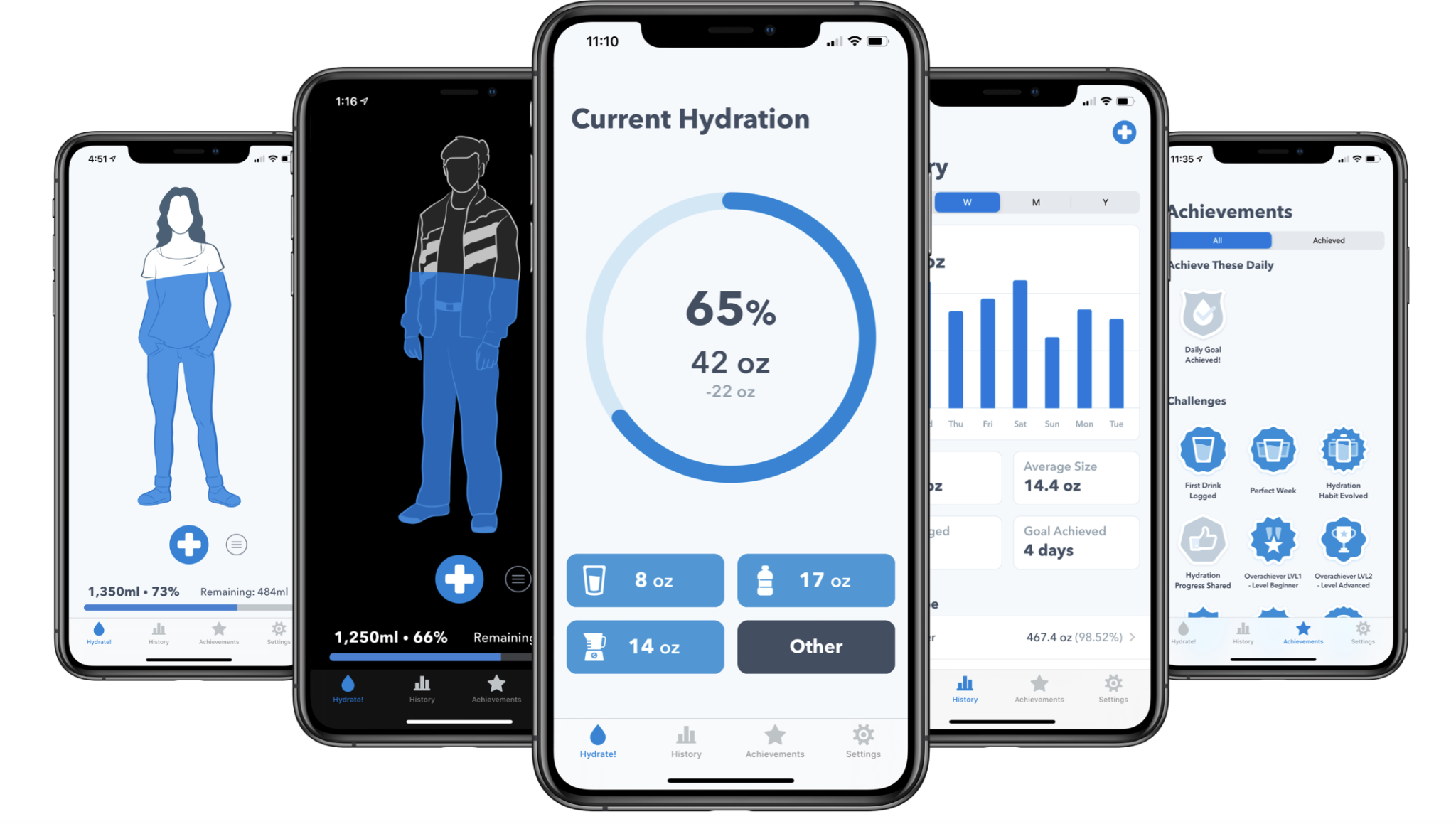 WaterMinder Update Features Redesigned Apple Watch App and More