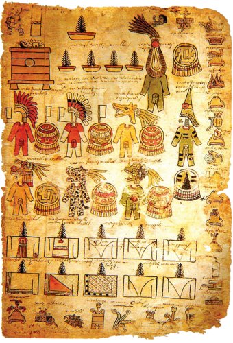 Aztec Itemized Returns - Archaeology Magazine