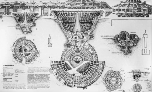The Arcology Revolution: Building the Cities of Tomorrow - Architizer Journal