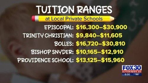 Every Student In Florida Will Be Eligible For State funded Private every-student-in-florida-will-be-eligible-for-state-funded-private