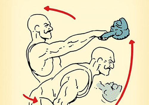 How to Perform 4 Kettlebell Exercises: An Illustrated Guide