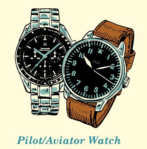A Man's Guide to Wristwatches: How to Choose a Watch