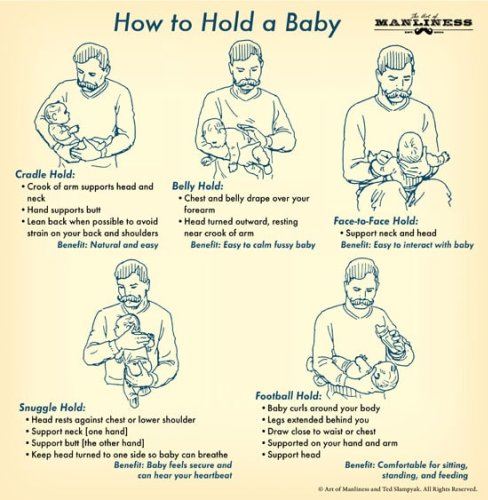 New Dad Survival Guide: The Skillset