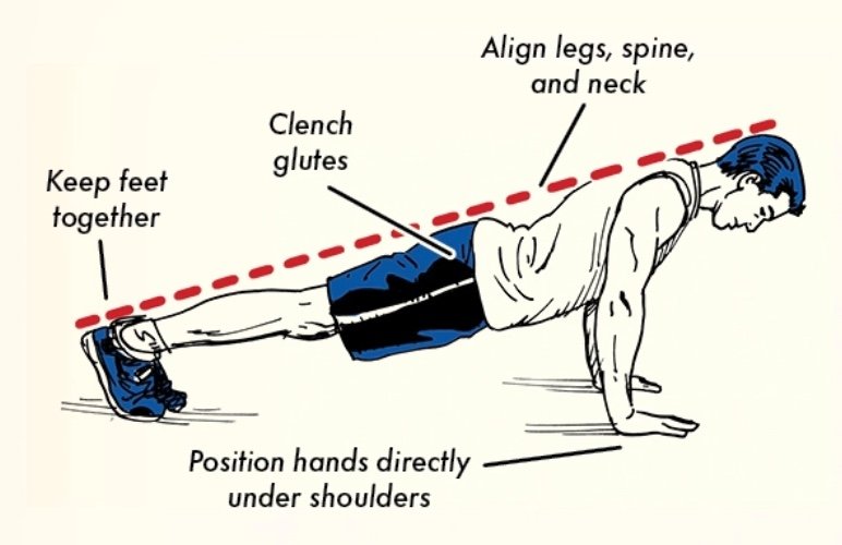 How to Do a Perfect Push-Up