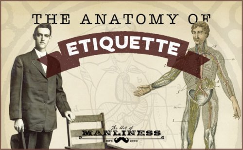 The Anatomy of Etiquette: How to Be an Old School Gentleman From Head to Toe