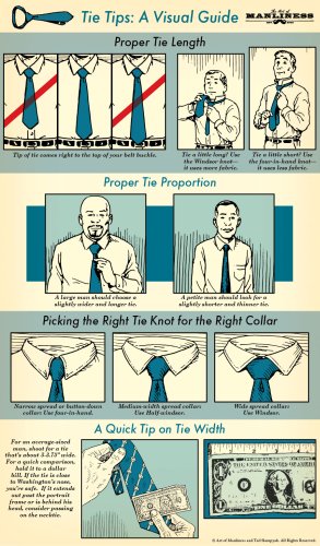 Tie Tips: A Visual Guide