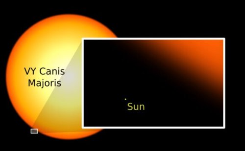 Un modello per capire come morirà VY Canis Majoris, una delle stelle più grandi conosciute