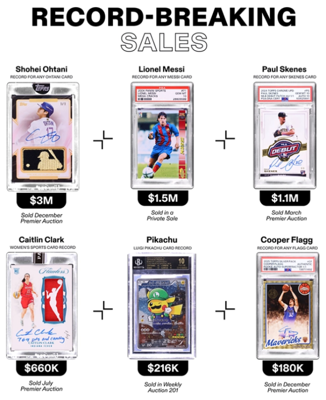 Shill Bidding Shadows: Auction Controversies and the Push for Hobby Transparency in 2026