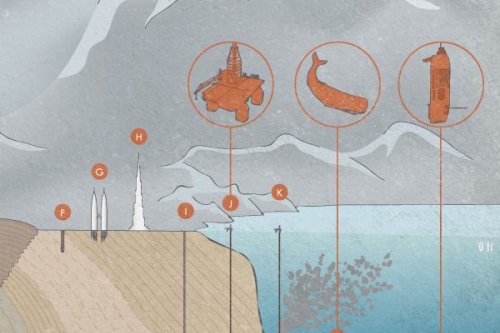 A Visual Guide to the Deepest Places on Earth