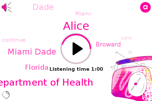 Listen: Miami-Dade reports 8.1% Covid positivity rate, 30,000 vaccinations
