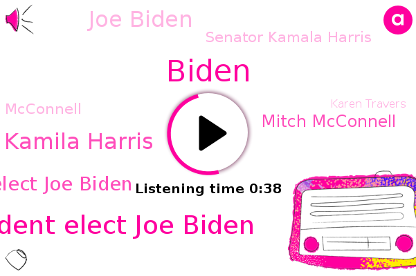 Listen: Mitch McConnell finally acknowledges Biden won election