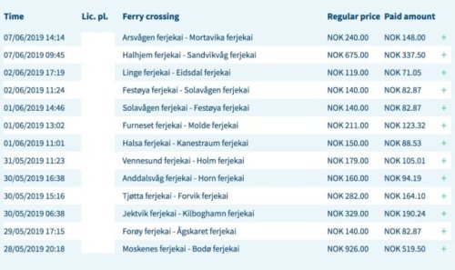 Norwegen – Die neue AutoPASS for Ferje Karte
