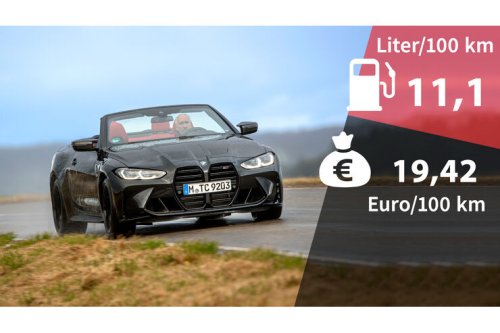 Kosten und Realverbrauch: BMW M4 Competition xDrive Cabrio