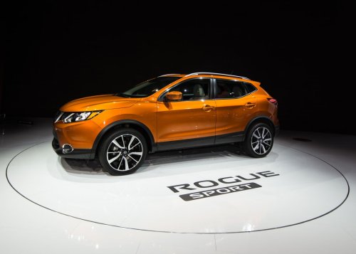 2021 Nissan Rogue Sport: The Perfect Blend of City Cruiser and Nature Navigator