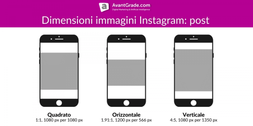 Dimensioni foto Instagram 2022: profilo, post, stories