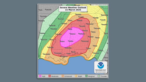 "High risk" tornadoes take aim at the South as historic outbreak unfolds