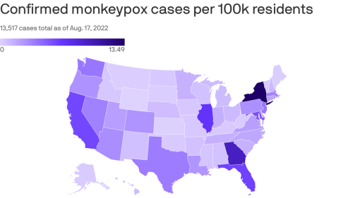 Colorado deploys monkeypox dashboard amid "significant" case count
