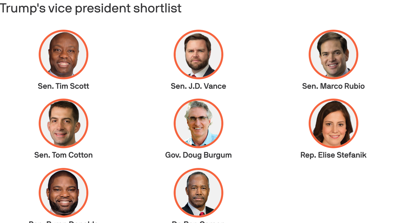 Trump's VP shortlist: Tracking the top candidates