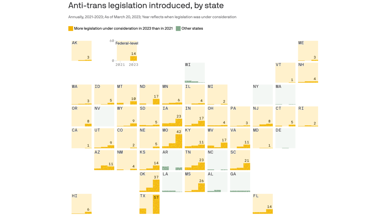 The forces behind anti-trans bills across the U.S.