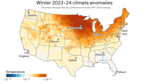 The U.S. just had its hottest winter on record