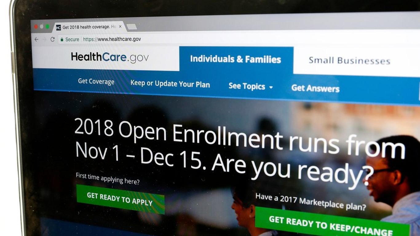 Health Care cover image